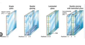How Long Should Double Glazing Last Before Misting? Double-Glazing-And-How-Does-It-Work